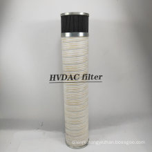 Hydraulic Oil Filter for Wind Power Filter Element Replace Pall Wind Power Filter Element
